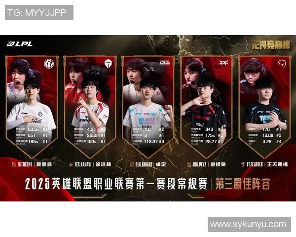 王者荣耀战术解析:深入探讨JDG的区域防守策略与执行技巧 王者荣耀战术解析:深入探讨JDG的区域防守策略与执行技巧