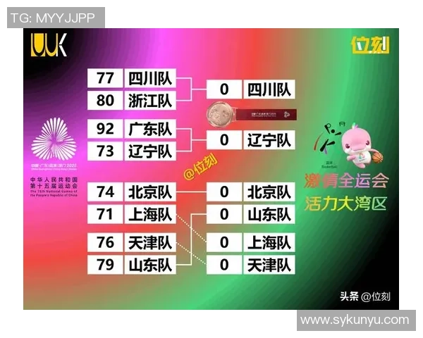 南京篮球队在灵活性排行榜中荣登第八名展现出色团队实力与潜力